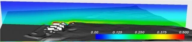 [开源软件]Code_Saturne，一个功能强大的开源CFD计算软件的图1